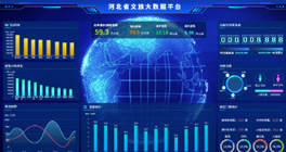 蓝狮注册电子票务系统接入河北省文旅大数据平台