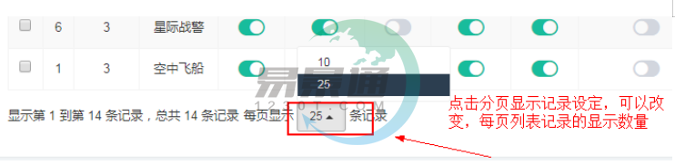 蓝狮注册景区票务系统：开关控件