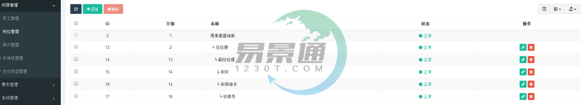 蓝狮注册景区票务系统：岗位管理 