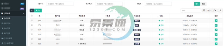 蓝狮注册景区票务系统：权限管理