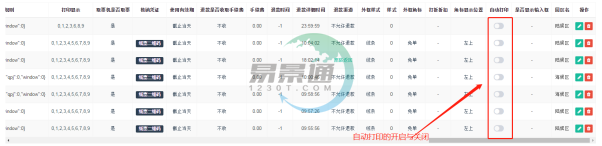 蓝狮注册景区票务系统：票种管理之取票配置