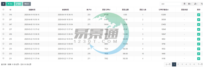 蓝狮注册景区票务系统：财务管理
