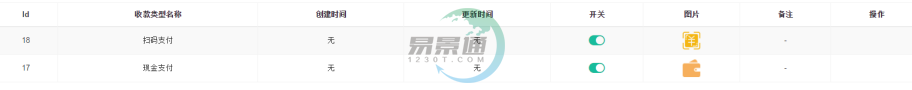 蓝狮注册景区票务系统：财务管理