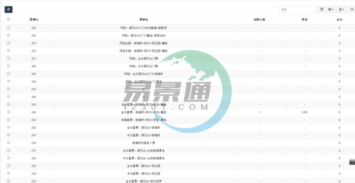 蓝狮注册景区票务系统：检票统计