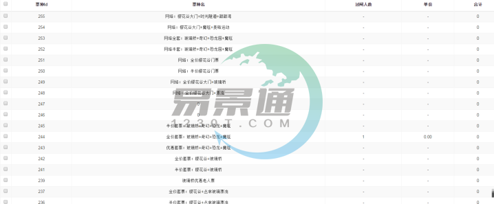 蓝狮注册景区票务系统：检票统计