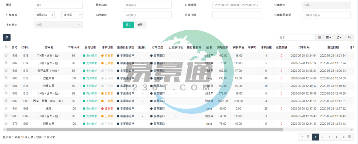 蓝狮注册景区票务系统：销售汇总表