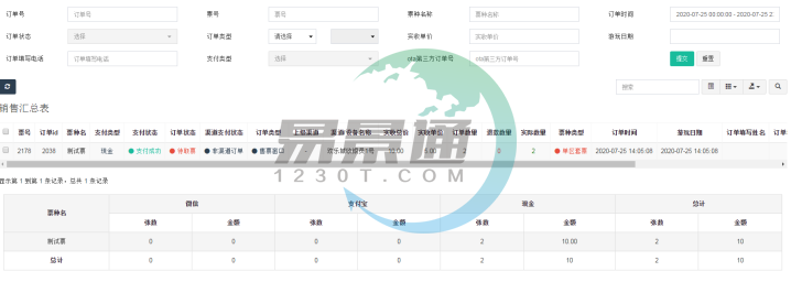 蓝狮注册景区票务系统：销售汇总表