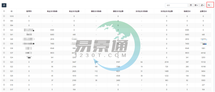 蓝狮注册景区票务系统:手持机售票详情 蓝狮注册景区票务系统:手持机售票详情