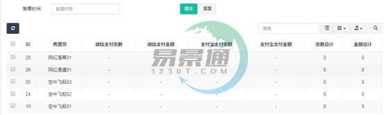 蓝狮注册景区票务系统:手持机售票详情 蓝狮注册景区票务系统:手持机售票详情