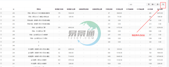 蓝狮注册景区票务系统：销售汇总（在线收入）