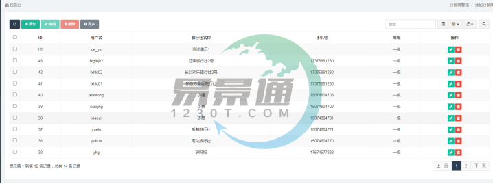 蓝狮注册景区分销系统：添加分销商