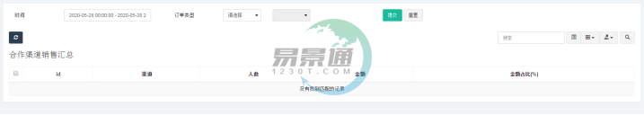 蓝狮注册景区分销系统：报表统计