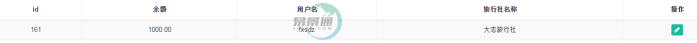 蓝狮注册景区分销系统：财务管理