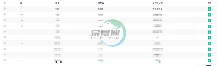 蓝狮注册景区分销系统：充值提现