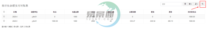 蓝狮注册景区分销系统：旅行社余额支付对帐表